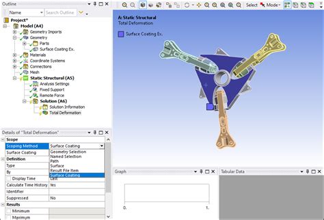 19.4.5. Surface Coatings