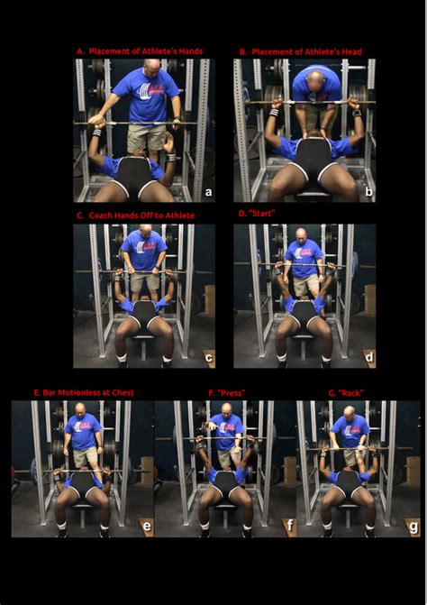 Image result for Explosive Bench Press Tips