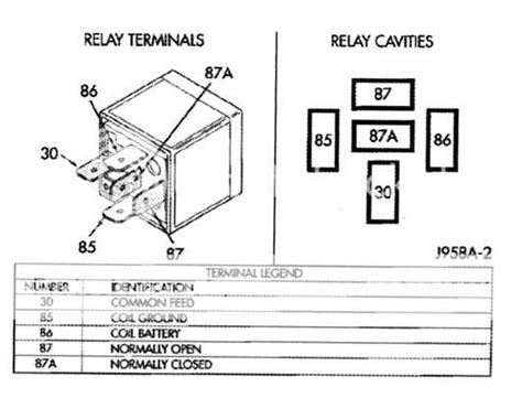 ASD Relay Problem 的图像结果