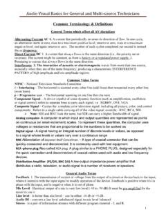 Audio Visual Basics 的图像结果