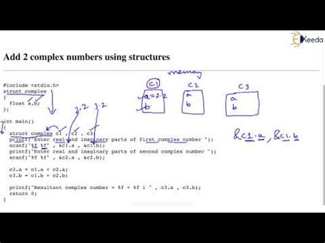 Image result for Structures Computer Science