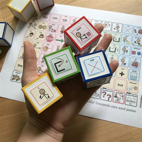 Using AAC 的图像结果