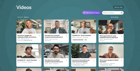 What Is a Contingent Workforce? The Modern Definition | Vouch