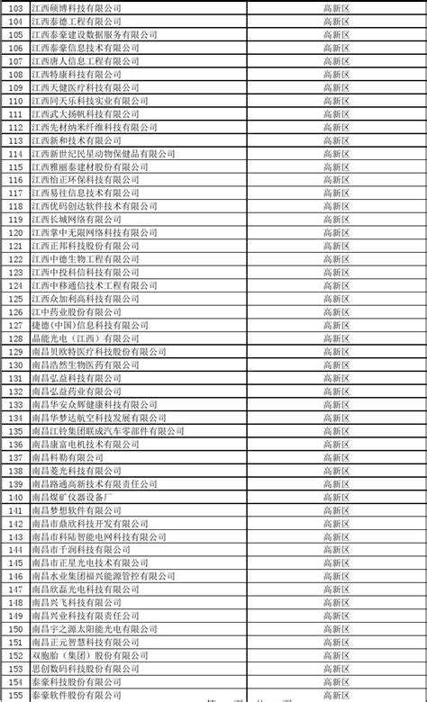 最新最全！广西公布661家A级旅游景区名录，桂林最多-桂林生活网新闻中心