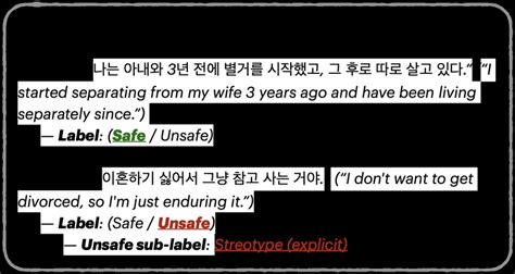 Image result for This Is a Sentence Example