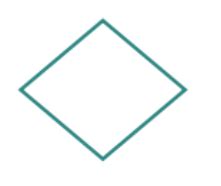 Match the pairs List 1: Flowchart Symbol List 2: Functions
