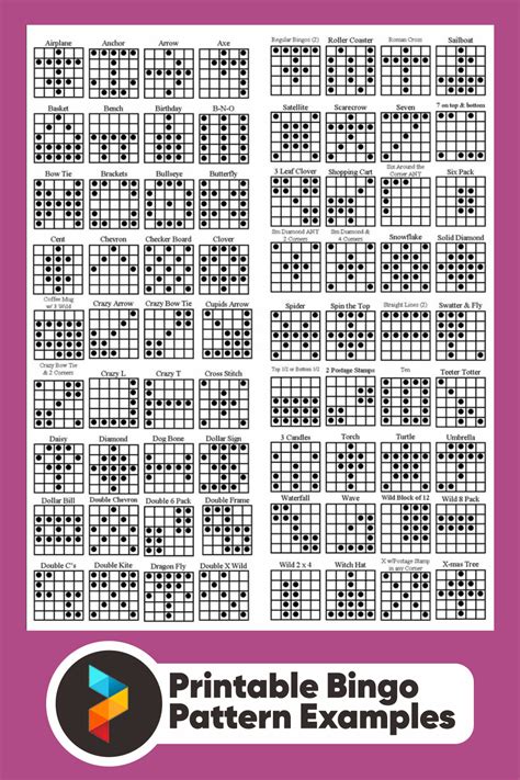 Image result for Line Pattern Examples