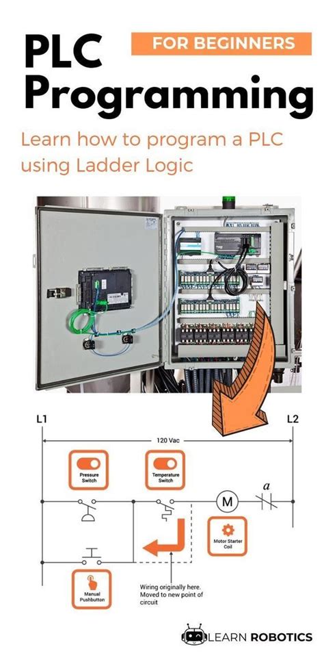 Image result for plc Programming Video