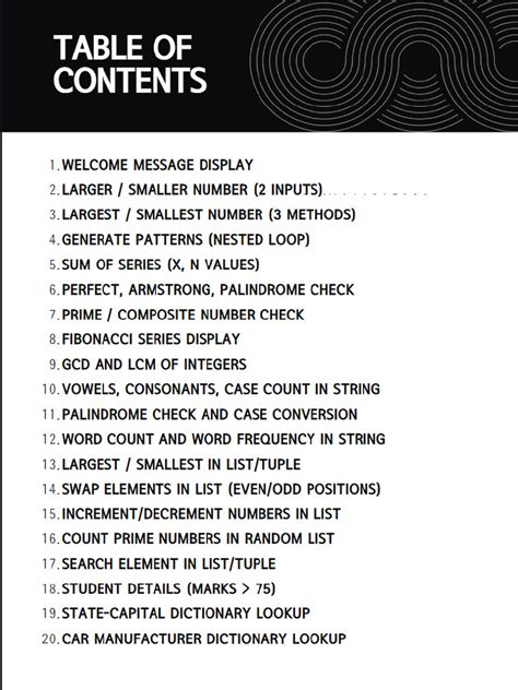 Practical File Computer Science Class 11 的图像结果