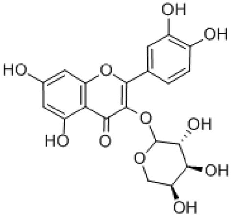 Avicularin Attenuates Lead-Induced Impairment of Hepatic Glucose ...