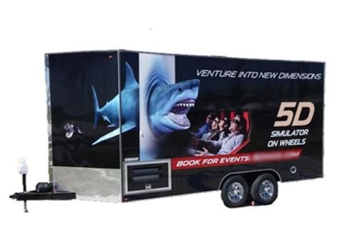 Image result for 5D Simulator