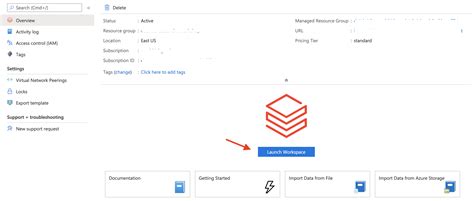 Image result for Cosmos to Databricks Connection
