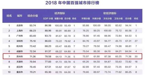 2019央视收视率排行榜_跨年收视率2019各大卫视排名(2)_中国排行网