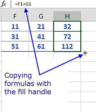 Image result for Fill Handle Excel Copy Formula