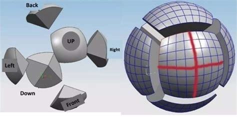 Programming LED Sphere Software 的图像结果