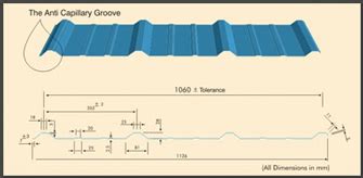 Loya Pre Engineered Buildings Pvt. Ltd.