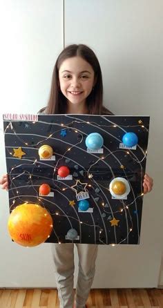 Solar System Model Project 的图像结果