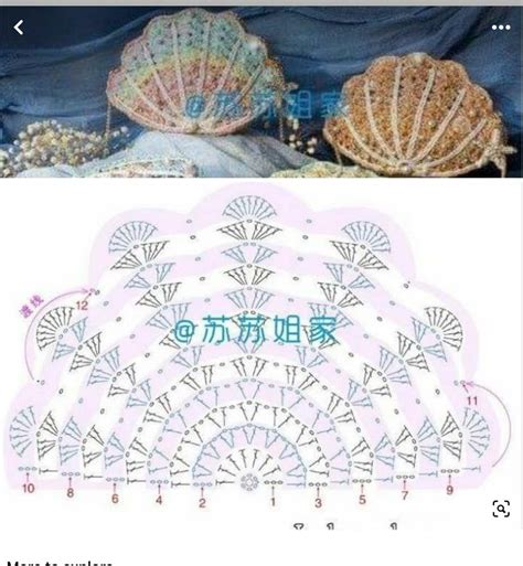 Image result for Basic Shell Crochet Pattern