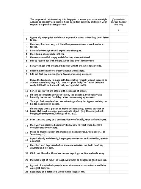 Image result for Assertive Chart