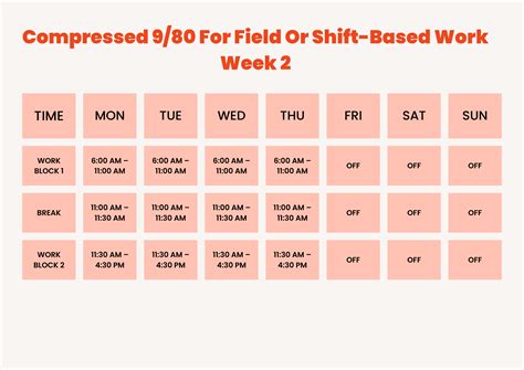 9/80 Schedule: What It Is, Pros, Cons, & Sample Template