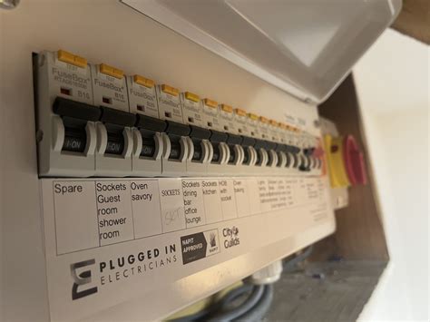 Image result for Outdated Fuse Box