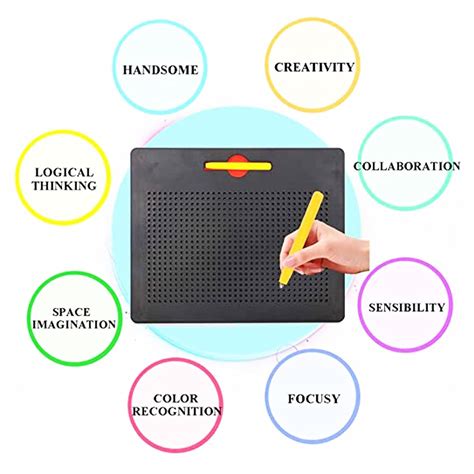 Magnetic Writing Board – Kuviyal