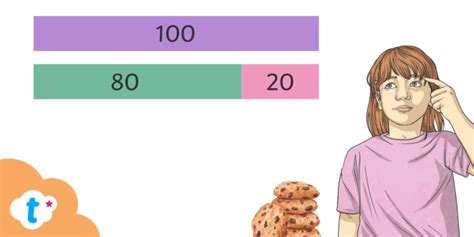 Bar Model Finding Difference 的图像结果