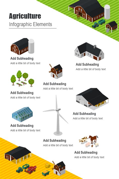 Image result for Farm Map Layout