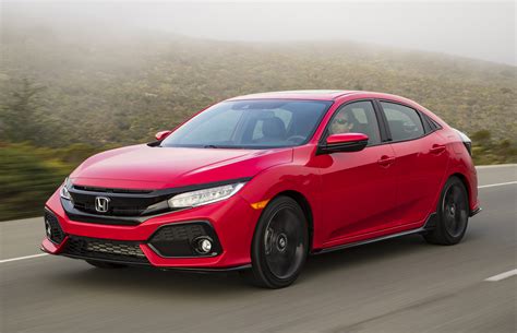 Honda Civic Hatchback: Ready Your Wallets!