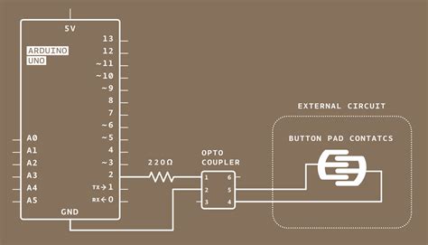 Image result for Project 15 Hacking in Arduino Projects