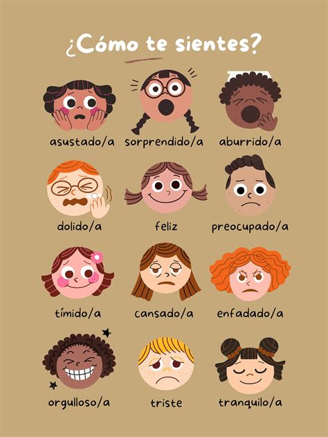 Spanish Emotion Digital Poster | Emotions in Spanish | Beginner ...