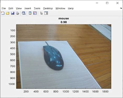 Image result for UnityPoint Object at Mouse