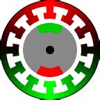 Sistemas de accionamiento del robot