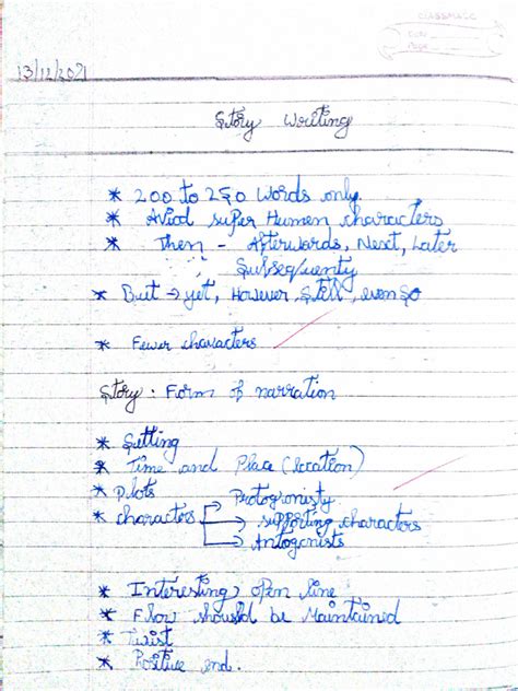 Image result for Story Writing