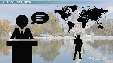 Image result for What Is Devolution Meaning