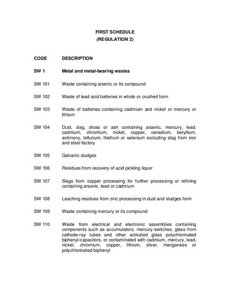 Image result for Schedule Waste Code