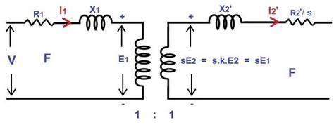 Equivalent Circuit of Three Phase Induction Motor - Mango Engineer