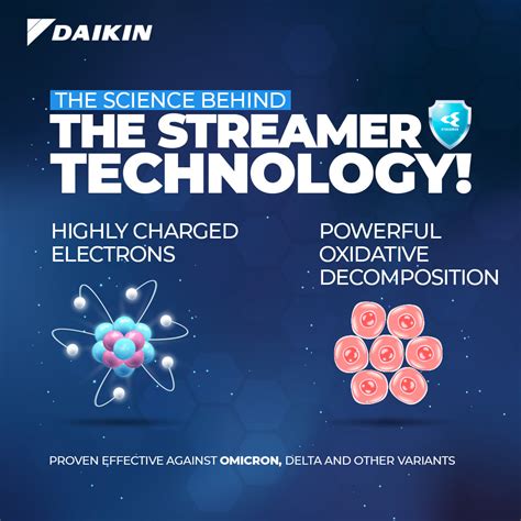 Blue Box Engineering