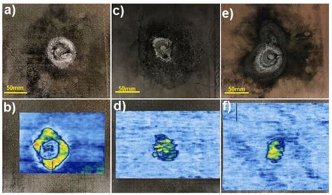 Materials | June-1 2021 - Browse Articles