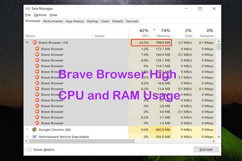 Browser CPU Fixes 的图像结果