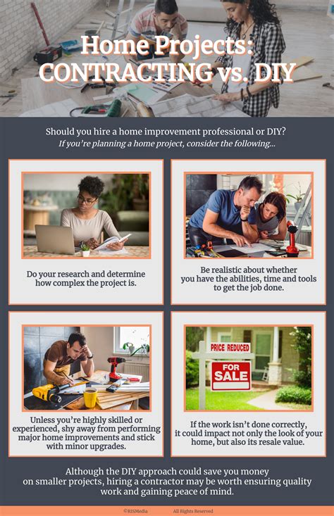 Image result for How Difference Projects Made at Home