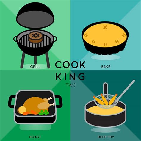 Image result for All Types of Cooking Methods