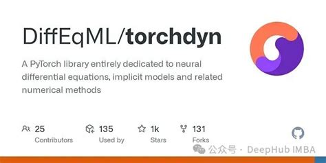 Pytorch 的图像结果