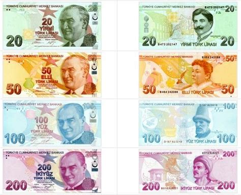 土耳其里拉贬值近30%对人民币影响，土耳其里拉是什么样子，兑换人民币汇率是多少- 今日头条_赢家财富网