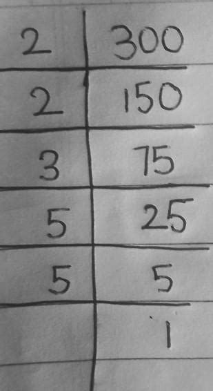 Express the following numbers as the product of the powers of their ...