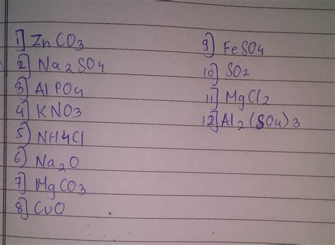 symbols of following:Zinc Carbonatesodium sulphateAluminium ...