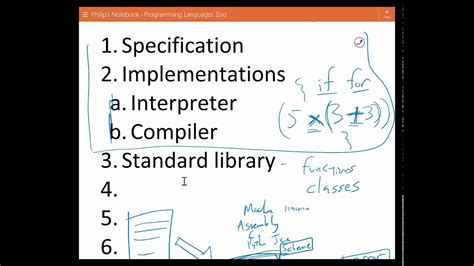 Image result for Programming Languages Introduction