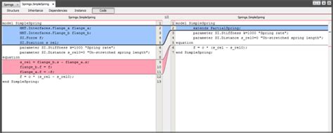 Image result for Code for Inheritance