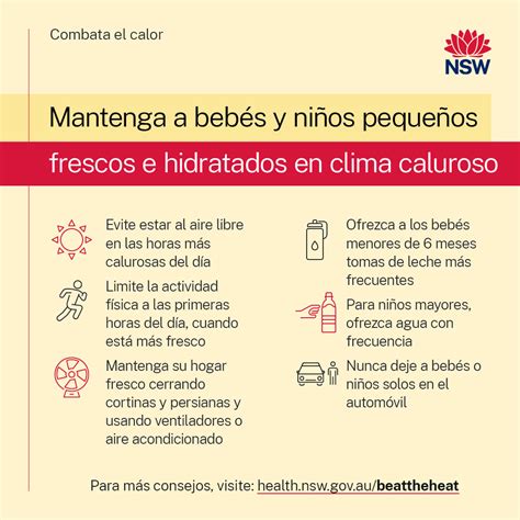 Beat the heat translated resources