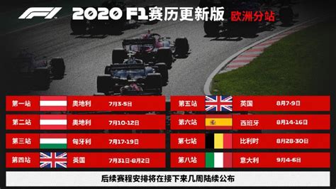 2019年F1赛程日历以及部分新规则